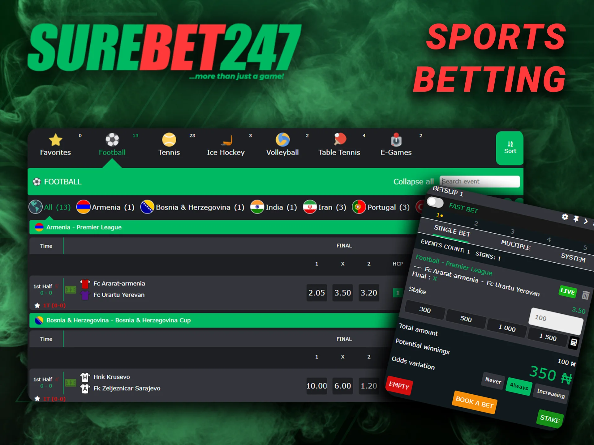 Bet on your favorite sports at Surebet247.